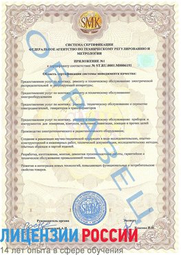 Образец сертификата соответствия (приложение) Лабытнанги Сертификат ISO 50001