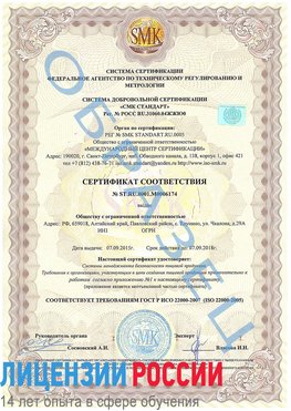 Образец сертификата соответствия Лабытнанги Сертификат ISO 22000