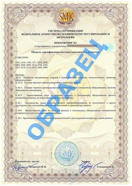 Приложение 1 Лабытнанги Сертификат ГОСТ РВ 0015-002