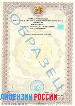 Образец сертификата соответствия (приложение) Лабытнанги Сертификат ISO 22000