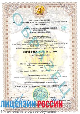 Образец сертификата соответствия Лабытнанги Сертификат OHSAS 18001